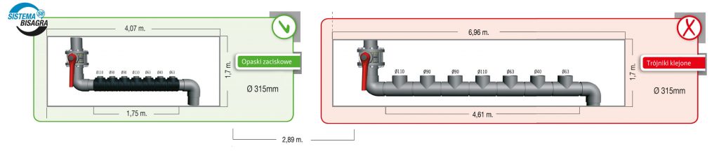 Hidroten opaski zaciskowe